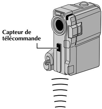 THOMSON VMD160 - Utilisation de la telecommande (suite) - 1