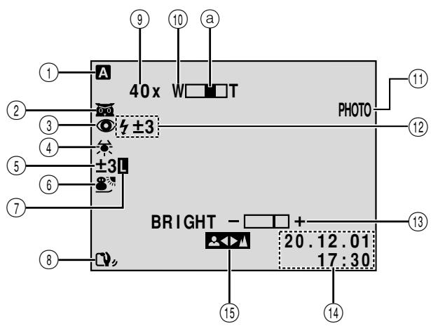 THOMSON VMD160 - Indications de l'écran lcd/du viseur pendant l'enregistrement d.s.c. uniquement (VMD170 uniquement) - 2