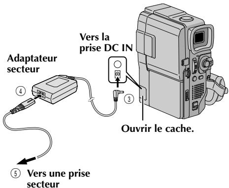 THOMSON VMD160 - Remarques : - 1