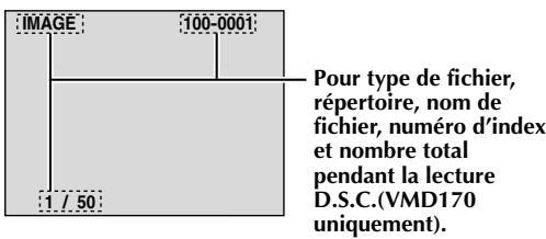 THOMSON VMD160 - Remarques : - 7