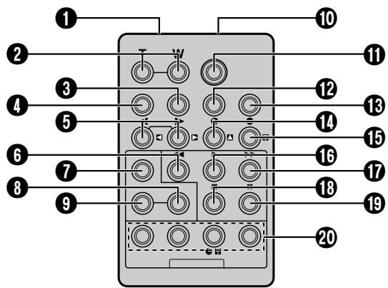 THOMSON VMD170 - Mise en place des piles - 2
