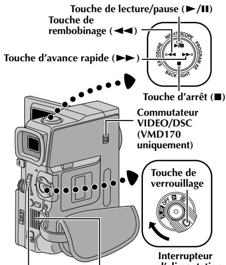 THOMSON VMD170 - FR21 - 1