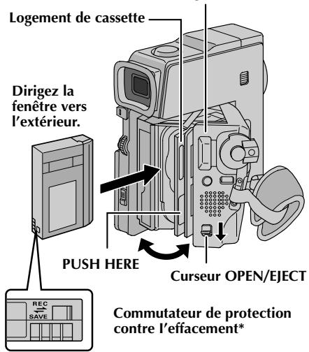 THOMSON VMD170 - MISE EN ROUTE (suite) - 1