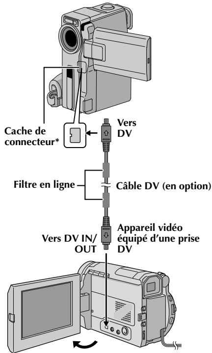 THOMSON VMD170 - [Pour utiliser ce camescope comme lecteur] - 1