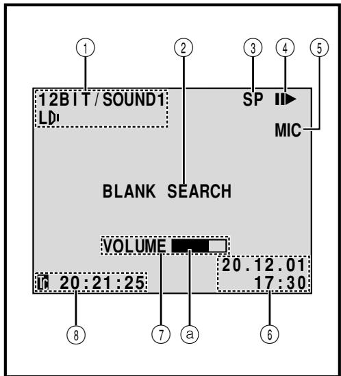 THOMSON VMD170 - Indications de l'écran LCD/du viseurpendant la lecture video - 1