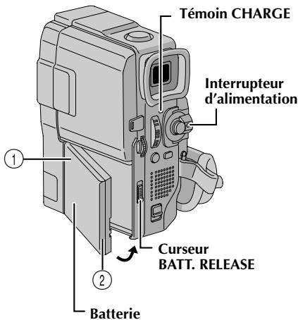 THOMSON VMD170 - MISE EN ROUTE (suite) - 1