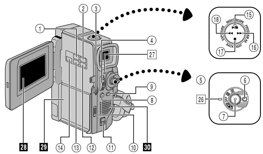 THOMSON VMD170 - REMARQUES : - 4