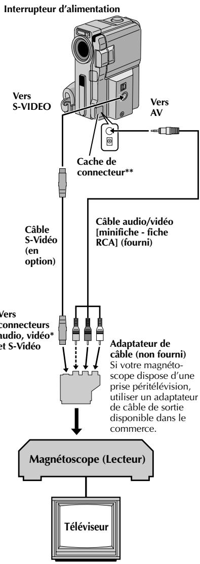 THOMSON VMD170 - COPIE (suite) - 1