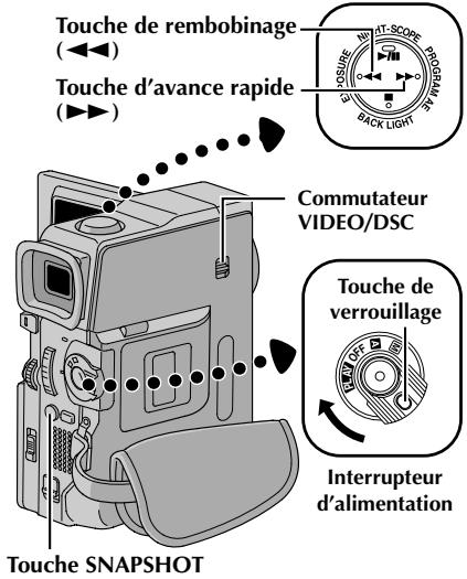 THOMSON VMD170 - REMARQUES : - 2