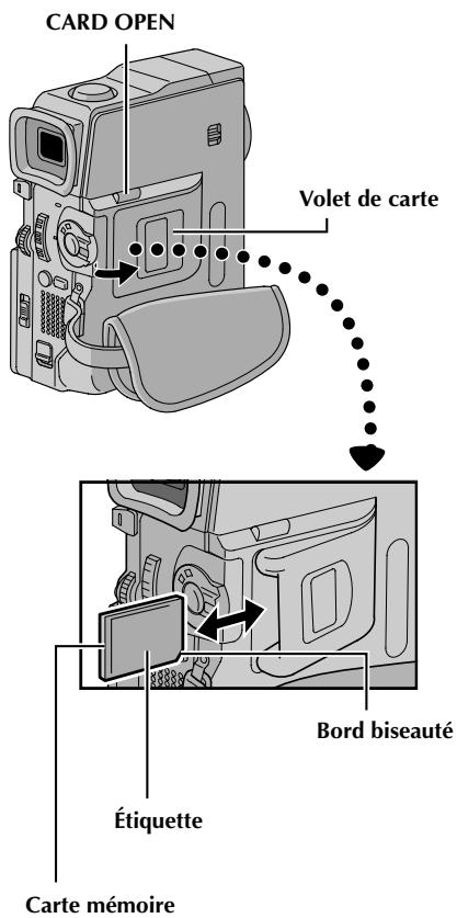 THOMSON VMD170 - MISE EN ROUTE (suite) - 1