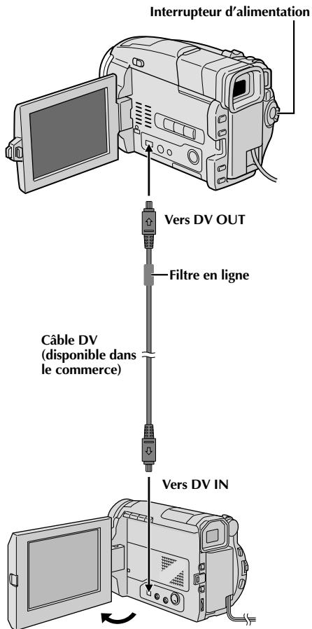 THOMSON VMD20 - REMARQUES : - 1