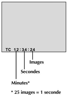 THOMSON VMD20 - Affichage - 3