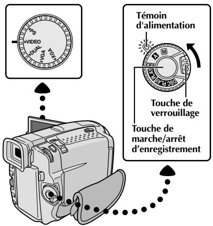 THOMSON VMD20 - Mode de fonctionnement - 5