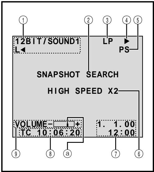 THOMSON VMD20 - Indications de l'écran lcd/du viseur pendant la lecture vidéo - 1