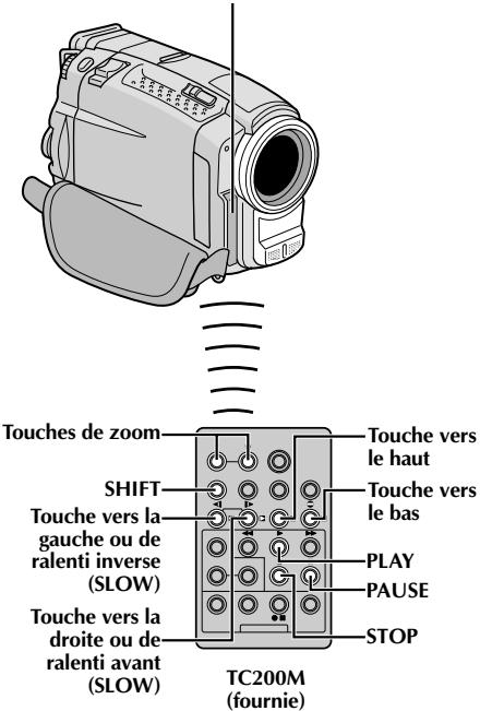 THOMSON VMD20 - Mise en place des piles - 3