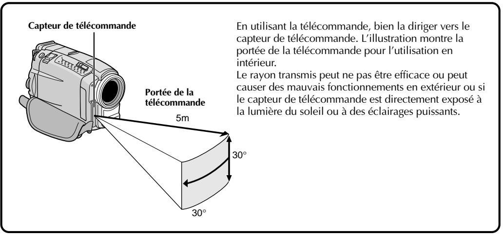 THOMSON VMD20 - Mise en place des piles - 1