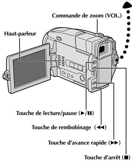 THOMSON VMD20 - Remarques: - 1