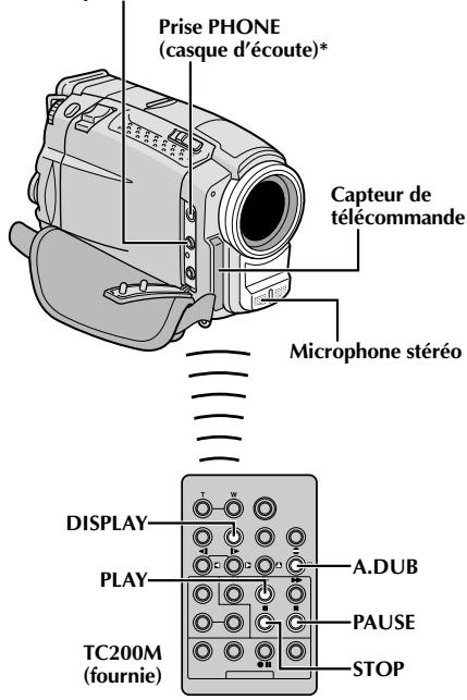 THOMSON VMD20 - Affichage - 3
