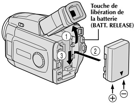 THOMSON VMD20 - Les avantages des batteries lithium-ion - 1