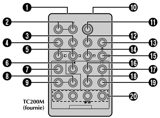 THOMSON VMD20 - Mise en place des piles - 2