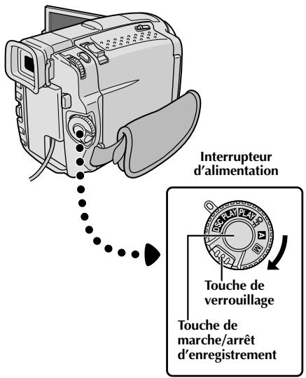THOMSON VMD20 - Remarques: - 1
