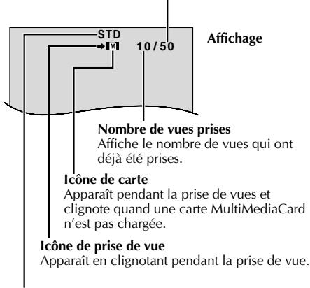 THOMSON VMD6 - Nombre total de vues - 1