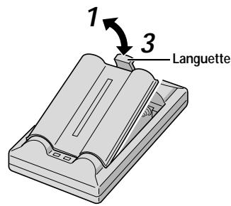 THOMSON VMD6 - Utilisation de la télécommande - 1