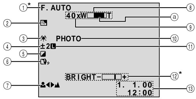 THOMSON VMD6 - Indications de l'écran LCD/du viseur pendant l'enregistrement vidéo et D.S.C. - 1