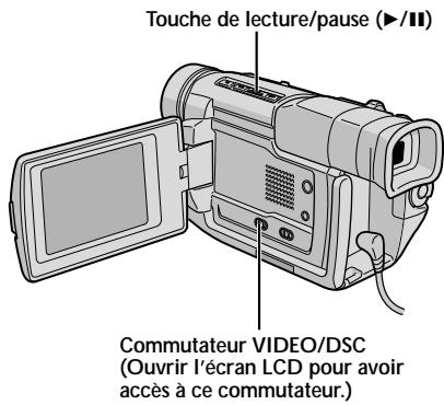THOMSON VMD6 - Remarque : - 3