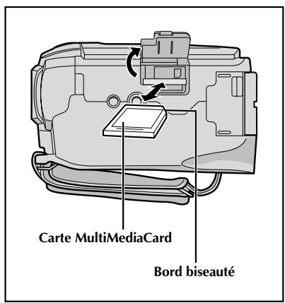 THOMSON VMD6 - Insertion d'une carte MultiMediaCard - 2