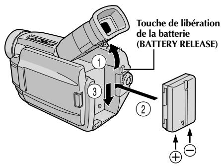 THOMSON VMD6 - Les avantages des batteries lithium-ion - 2