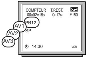 THOMSON VP4950F - Enregistrement avec arrêt automatique - 6