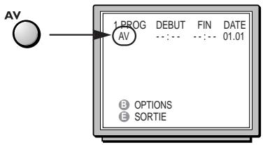 THOMSON VP4950F - Enregistrement programme par un apparéil connecté - 1