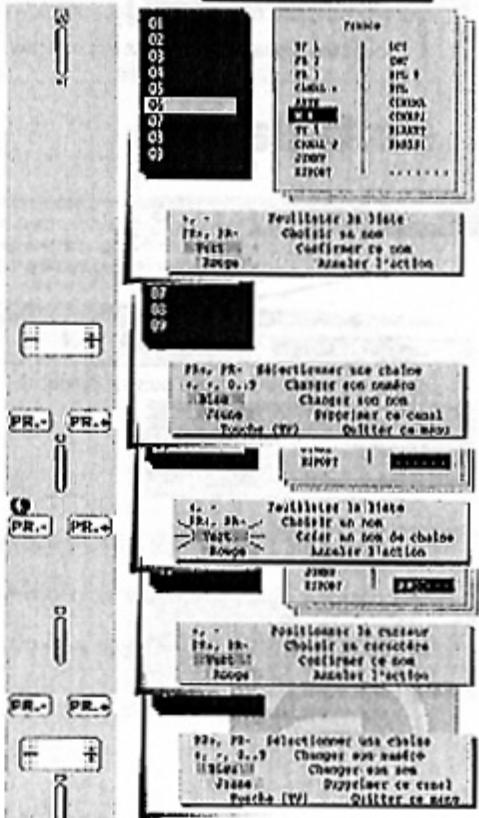 THOMSON 29DU78NV - programmation automatique - 4