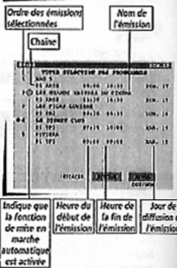THOMSON 29DU78NV - SELECTION DES ÉMISSIONS - 8