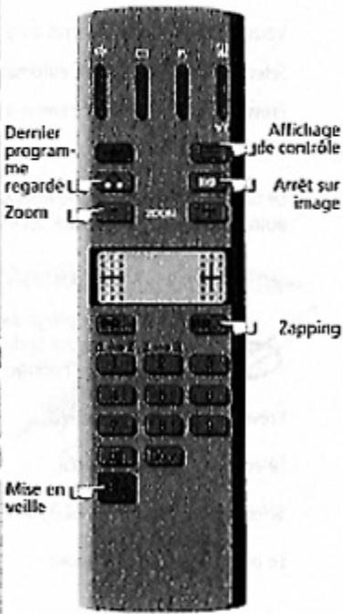 THOMSON 29DU78NV - MISE EN VEILLE AUTOMATIQUE - 1