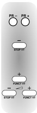 PR- PR+ - STOP VT + FUNCT VT - STOP VT + FUNCT VT