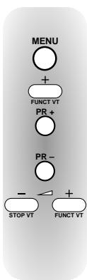 MENU + FUNCT VT PR + PR - - + STOP VT FUNCT VT