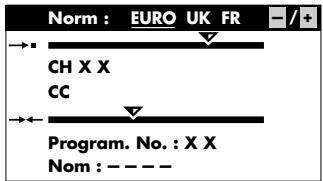 Norm : EURO UK FR CH X X CC Program. No. : X X Nom : - - - -