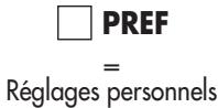 □ PREF = Réglages personnels
