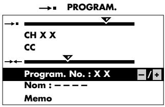 →■ PROGRAM. →■ CH X X CC Program. No.: X X Nom : - - - - Memo