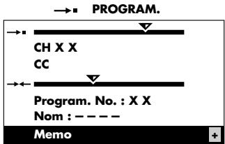 →■ PROGRAM. →■ CH X X CC Program. No.: X X Nom: — — — Memo