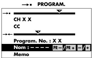 →■ PROGRAM. →■ CH X X CC Program. No.: X X Nom : - - - - PR - / PR + - / + Memo