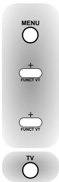 MENU + FUNCT VT + FUNCT VT TV