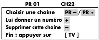 PR 01 CH22 Choisir une chaîne PR - / PR + Lui donner un numéro + Supprimer cette chaîne - Fin : appuyer sur [ TV ]
