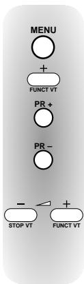 MENU + FUNCT VT PR + PR - - + STOP VT FUNCT VT