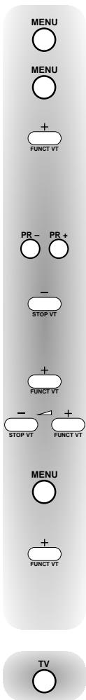 MENU MENU + FUNCT VT PR - PR + - STOP VT + FUNCT VT - STOP VT + FUNCT VT MENU + FUNCT VT TV