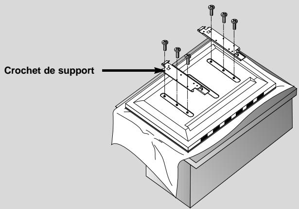 THOMSON ACC912 - AVERTISSEMENT - 13