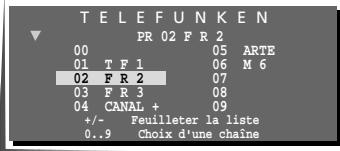 THOMSON CINEVISION289 - Coupure du son - 1
