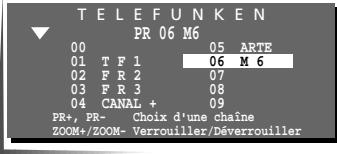 THOMSON CINEVISION289 - REPERTOIRE REVEIL VERROUILLAGE - 1